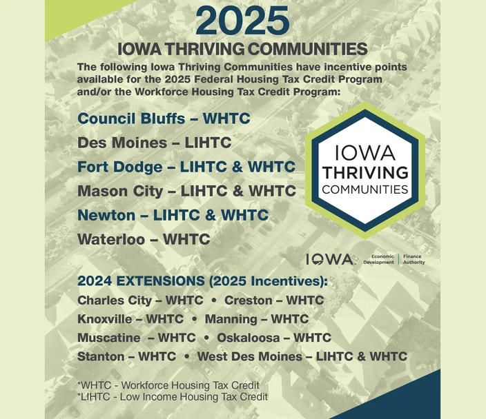 2025 Iowa Thriving Communities List