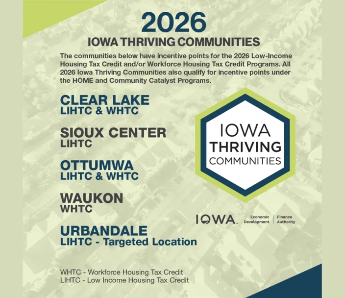 list of 2026 iowa thriving communities