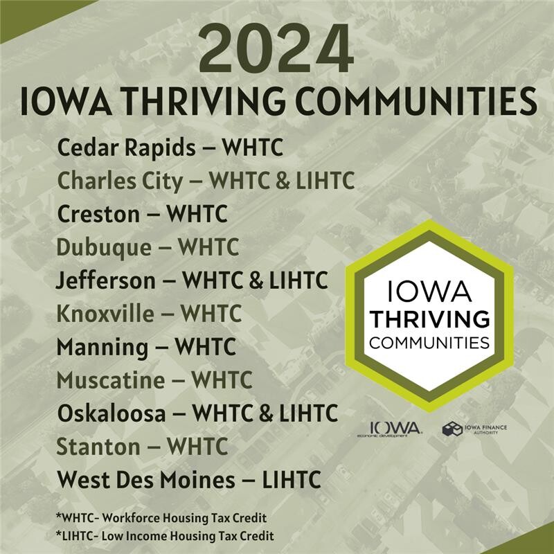 2024 Iowa Thriving Communities List